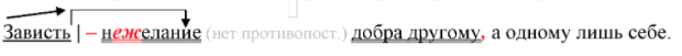 Решение рисунок 2