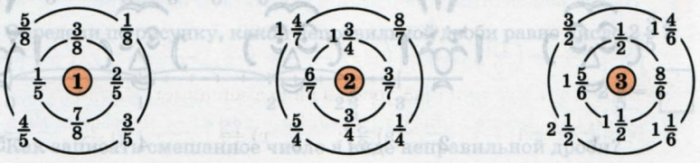 Задание рисунок 1