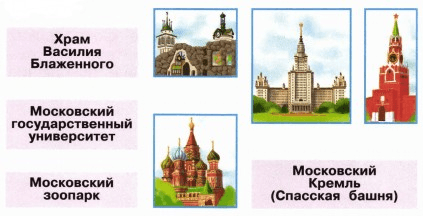 Задание рисунок 1