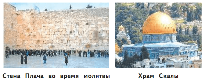 Задание рисунок 1